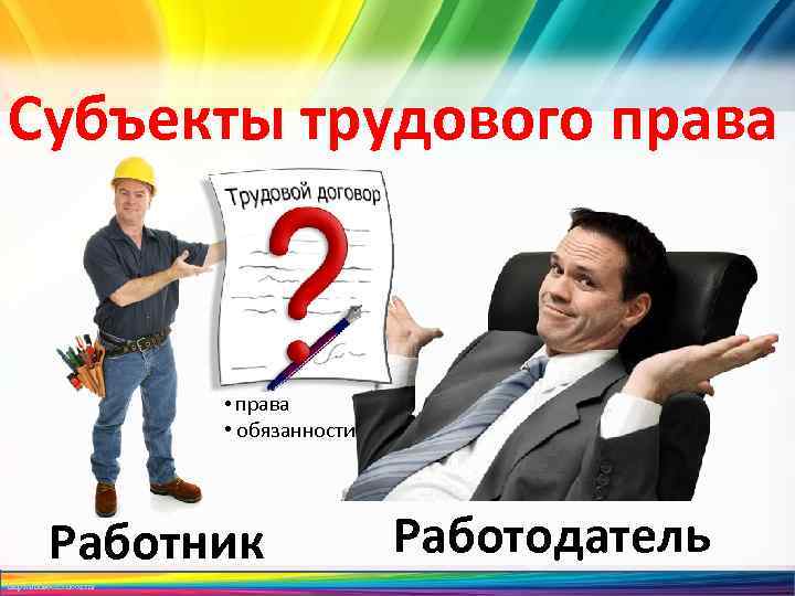 Субъекты трудового права • обязанности Работник http: //linda 6035. ucoz. ru/ Работодатель 