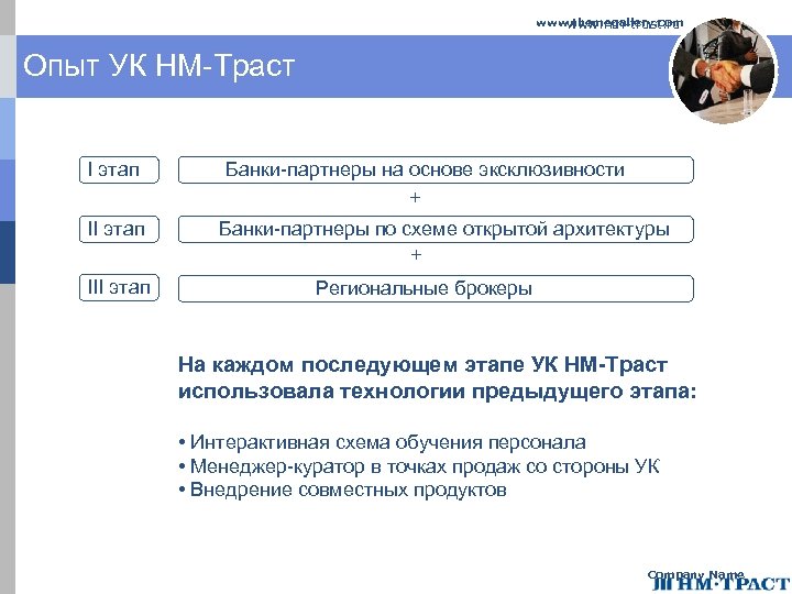 www. themegallery. com www. nm-trust. ru Опыт УК НМ-Траст I этап III этап Банки-партнеры