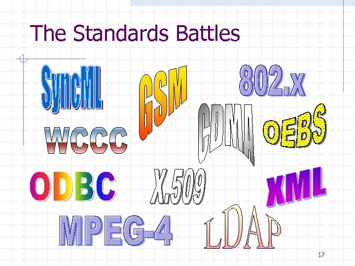 The Standards Battles 17 