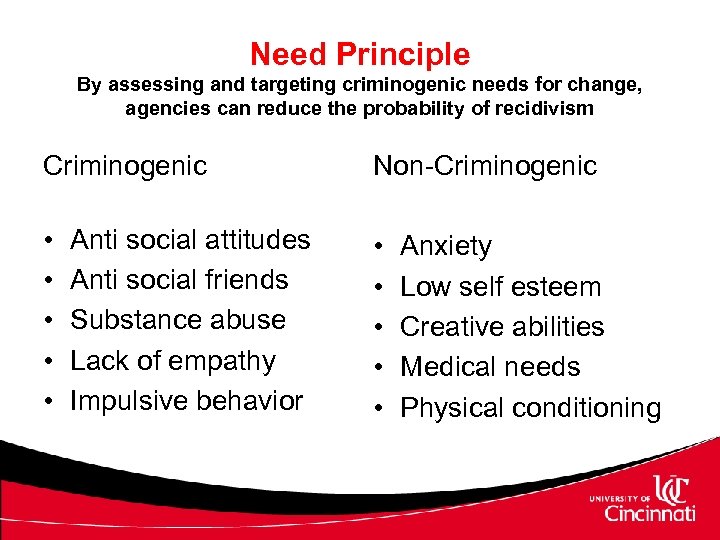 Need Principle By assessing and targeting criminogenic needs for change, agencies can reduce the