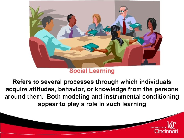 Social Learning Refers to several processes through which individuals acquire attitudes, behavior, or knowledge