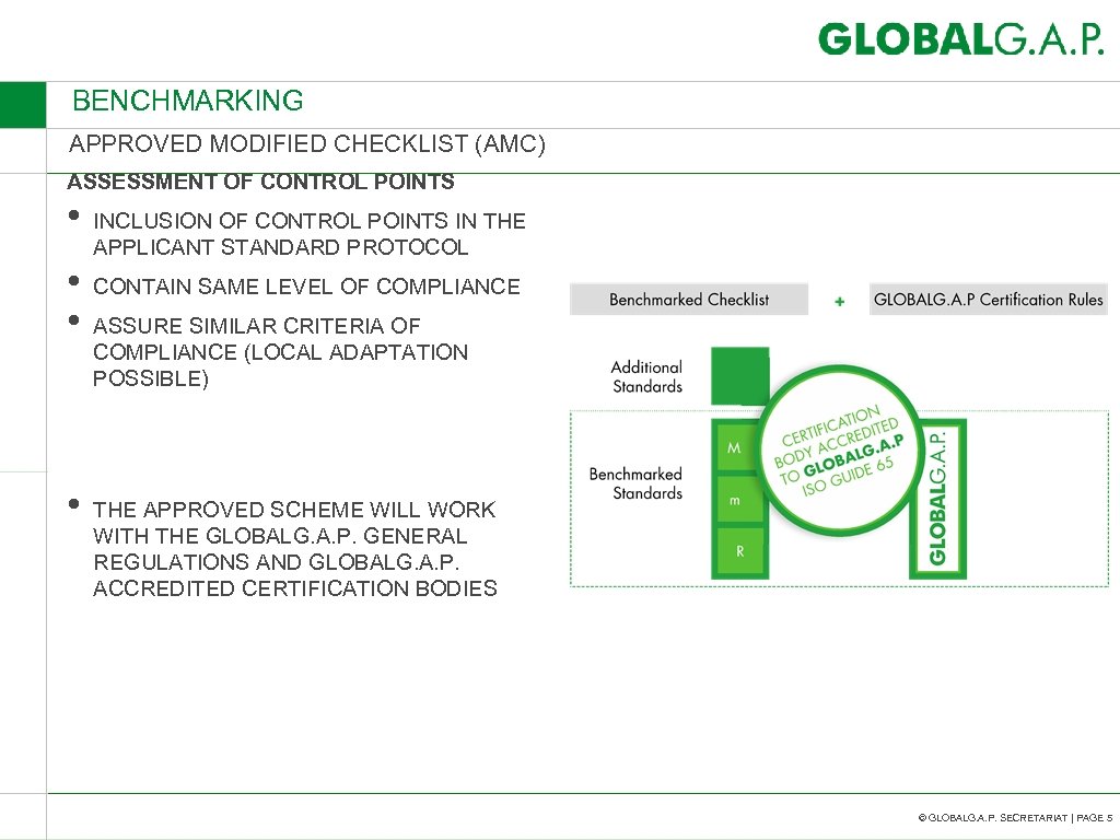 BENCHMARKING APPROVED MODIFIED CHECKLIST (AMC) ASSESSMENT OF CONTROL POINTS • • INCLUSION OF CONTROL