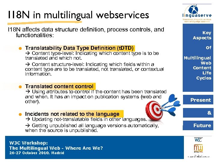 I 18 N in multilingual webservices I 18 N affects data structure definition, process
