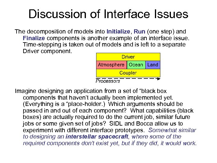 Discussion of Interface Issues The decomposition of models into Initialize, Run (one step) and