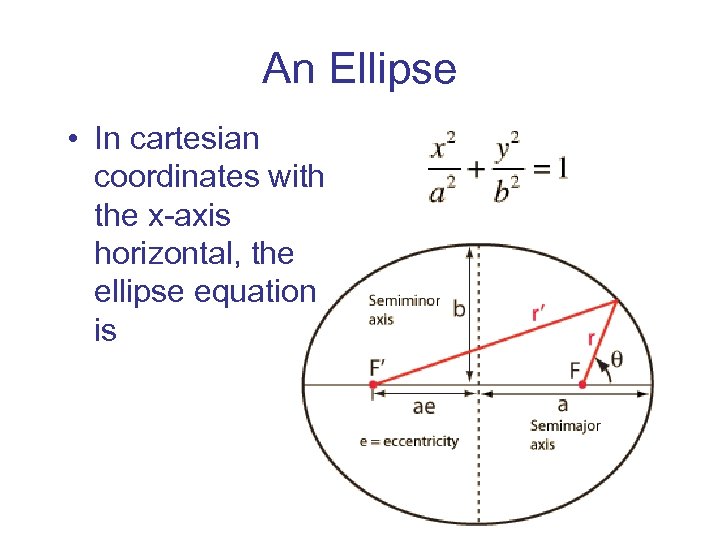 An Ellipse • In cartesian coordinates with the x-axis horizontal, the ellipse equation is