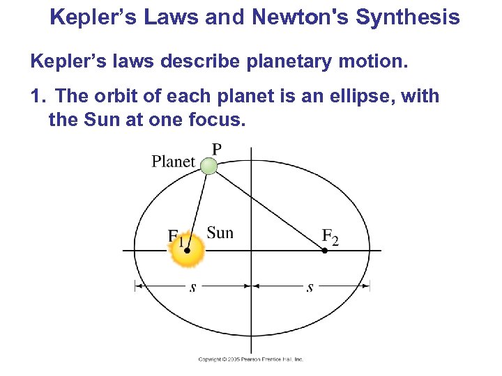 Kepler’s Laws and Newton's Synthesis Kepler’s laws describe planetary motion. 1. The orbit of