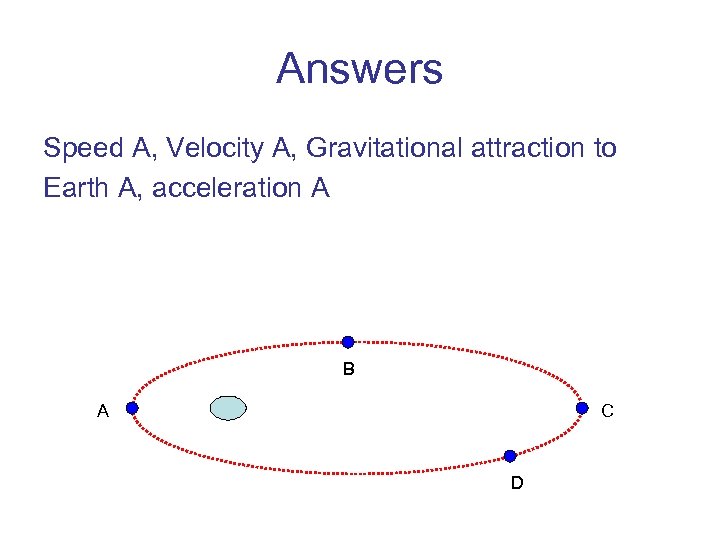 Answers Speed A, Velocity A, Gravitational attraction to Earth A, acceleration A B A