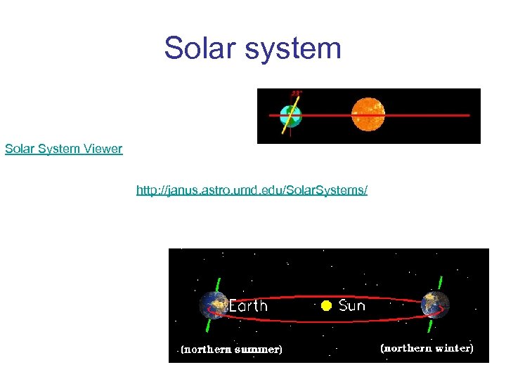 Solar system Solar System Viewer http: //janus. astro. umd. edu/Solar. Systems/ 