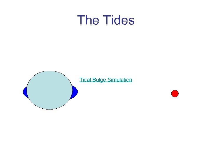 The Tides Tidal Bulge Simulation 