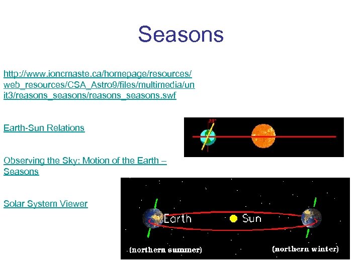 Seasons http: //www. ioncmaste. ca/homepage/resources/ web_resources/CSA_Astro 9/files/multimedia/un it 3/reasons_seasons. swf Earth-Sun Relations Observing the