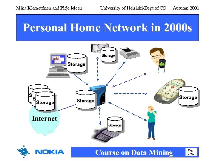 Mika Klemettinen and Pirjo Moen University of Helsinki/Dept of CS Autumn 2001 Personal Home