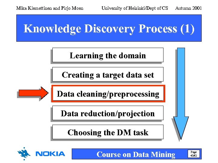 Mika Klemettinen and Pirjo Moen University of Helsinki/Dept of CS Autumn 2001 Knowledge Discovery