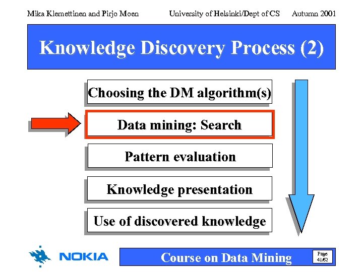 Mika Klemettinen and Pirjo Moen University of Helsinki/Dept of CS Autumn 2001 Knowledge Discovery