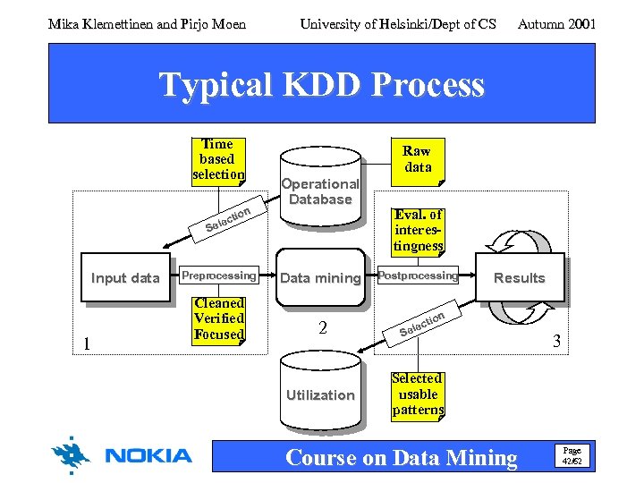 Mika Klemettinen and Pirjo Moen University of Helsinki/Dept of CS Autumn 2001 Typical KDD