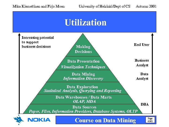Mika Klemettinen and Pirjo Moen University of Helsinki/Dept of CS Autumn 2001 Utilization Increasing