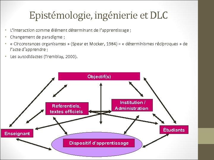 Epistémologie, ingénierie et DLC • L’interaction comme élément déterminant de l’apprentissage ; • Changement