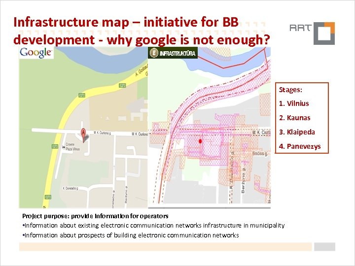 Infrastructure map – initiative for BB development - why google is not enough? Stages: