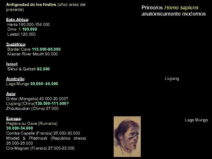 Antiguedad de los fósiles (años antes del presente) Este Africa: Herto 160. 000 -154.