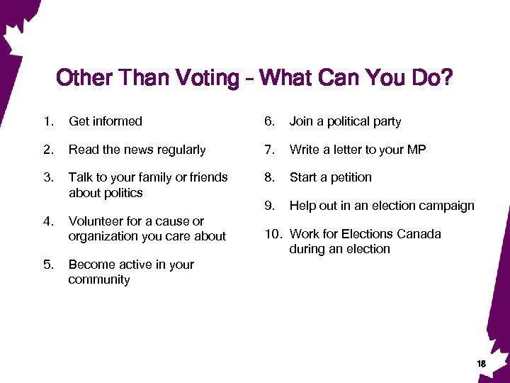 Other Than Voting – What Can You Do? 1. Get informed 6. Join a