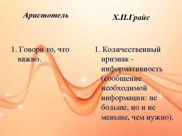 Аристотель 1. Говори то, что важно. Х. П. Грайс 1. Количественный признак информативность (сообщение