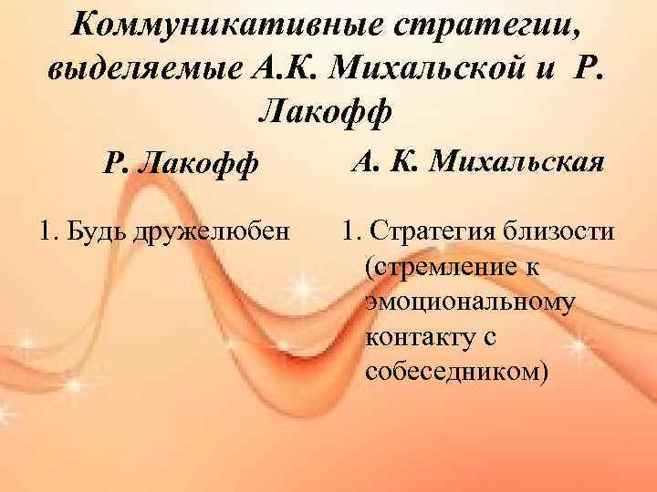 Коммуникативные стратегии, выделяемые А. К. Михальской и Р. Лакофф 1. Будь дружелюбен А. К.