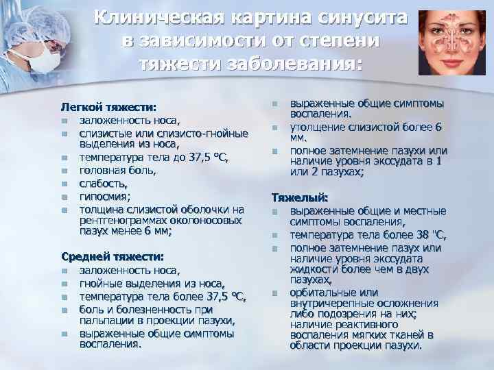 Клиническая картина синусита в зависимости от степени тяжести заболевания: Легкой тяжести: n заложенность носа,