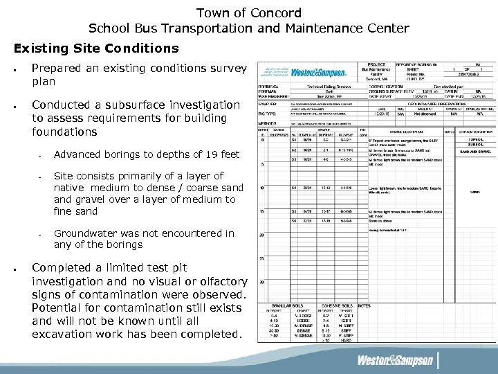 Town of Concord School Bus Transportation and Maintenance Center Existing Site Conditions • •