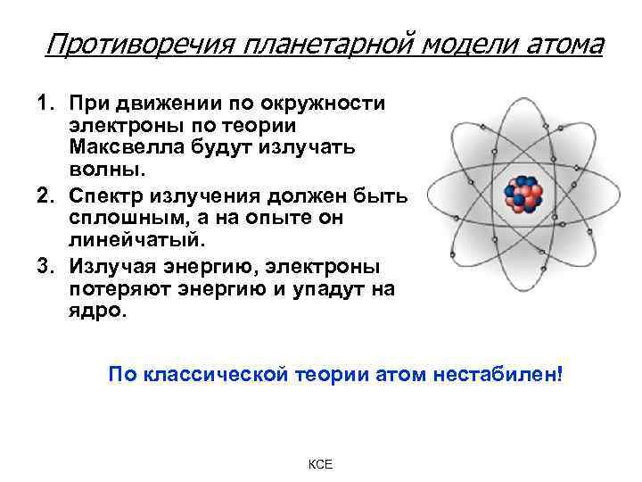 Теория строения атома