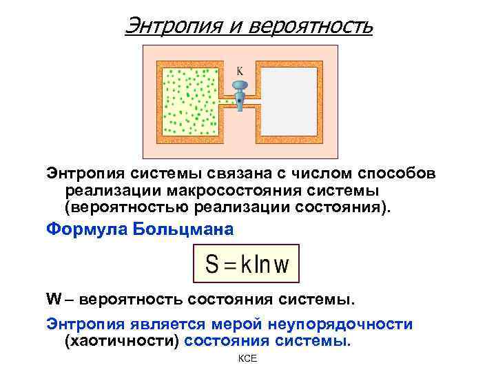 Энтропия вероятностной схемы определение