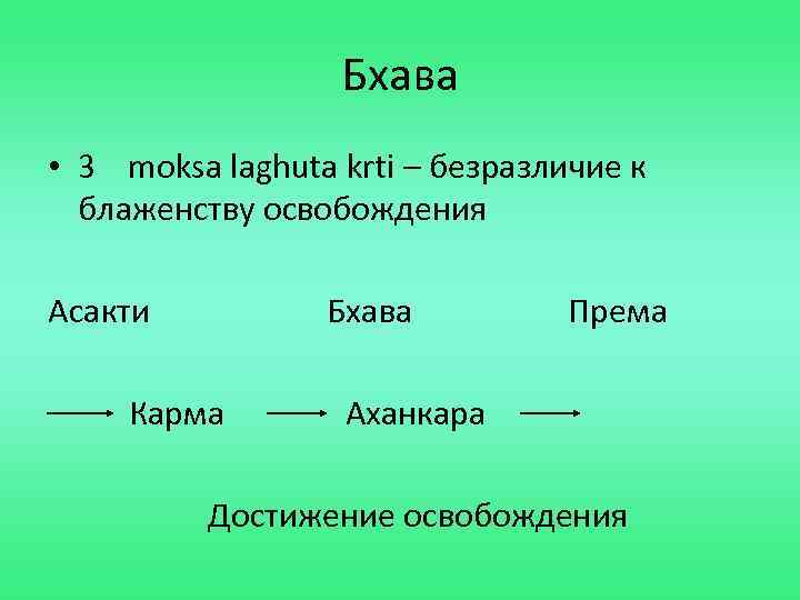 Бхава • 3 moksa laghuta krti – безразличие к блаженству освобождения Асакти Бхава Према