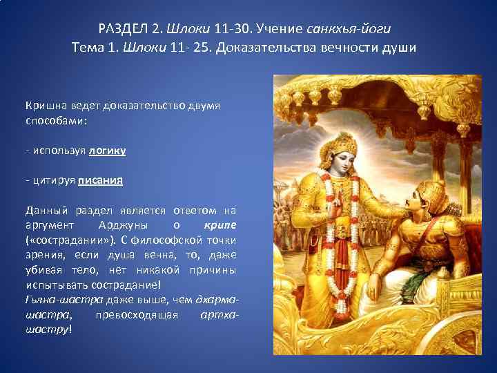 РАЗДЕЛ 2. Шлоки 11 -30. Учение санкхья-йоги Тема 1. Шлоки 11 - 25. Доказательства