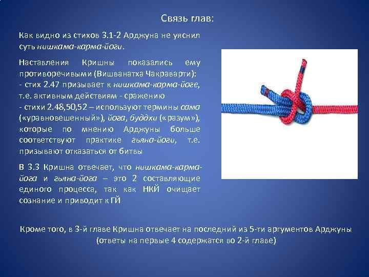 Связь глав: Как видно из стихов 3. 1 -2 Арджуна не уяснил суть нишкама-карма-йоги.