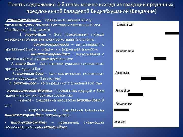 Понять содержание 3 -й главы можно исходя из градации преданных, предложенной Баладевой Видьябхушаной (Введение)