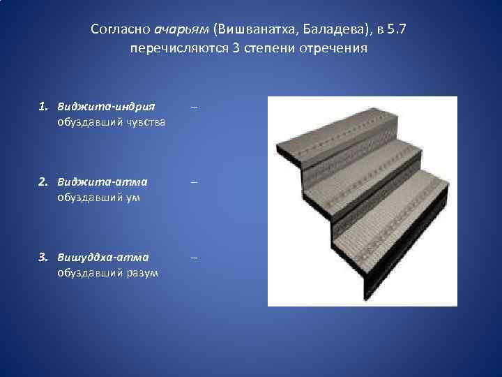 Согласно ачарьям (Вишванатха, Баладева), в 5. 7 перечисляются 3 степени отречения 1. Виджита-индрия обуздавший