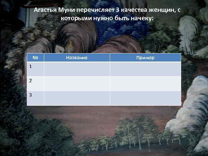 Агастья Муни перечисляет 3 качества женщин, с которыми нужно быть начеку: № 1 2