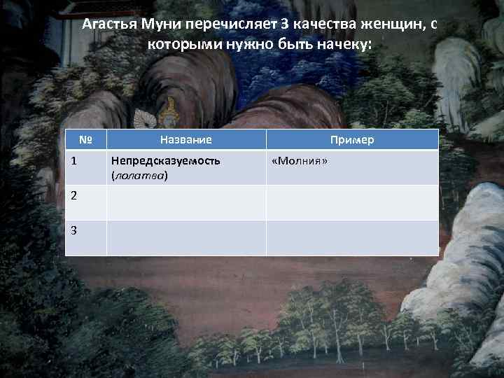 Агастья Муни перечисляет 3 качества женщин, с которыми нужно быть начеку: № 1 2