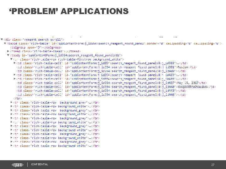 ‘PROBLEM’ APPLICATIONS CONFIDENTIAL 27 