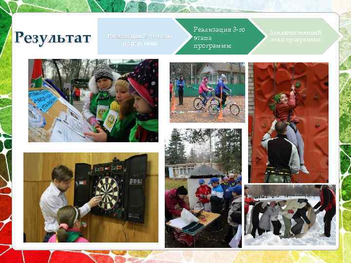 Результат Реализация 2 -го этапа программы Реализация 3 -го Смотр-конкурс этапа технологий программы Заключительный