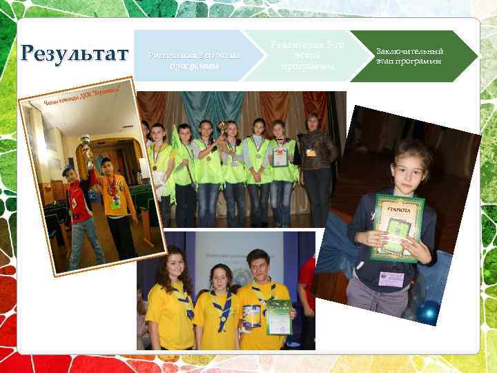 Результат Реализация 2 -го этапа программы Реализация 3 -го этапа программы Промежуточные Заключительный итоги