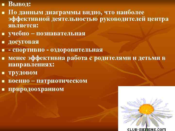n n n n n Вывод: По данным диаграммы видно, что наиболее эффективной деятельностью