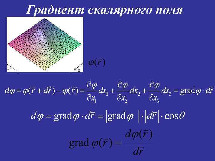 Градиент поля. Градиент скалярного поля. Градиент векторного поля. Вычислить градиент скалярного поля. Скалярное поле и векторное поле.