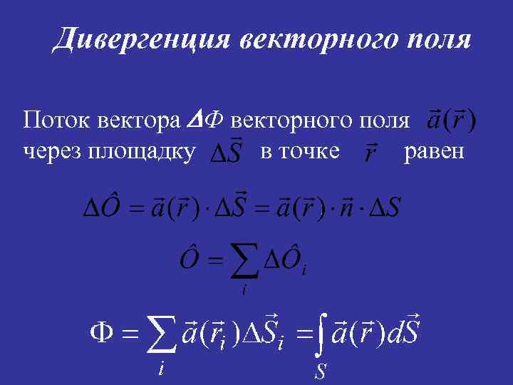 Градиент поля в точке