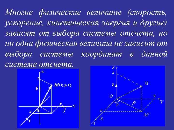 Многие физические величины (скорость, ускорение, кинетическая энергия и другие) зависят от выбора системы отсчета,