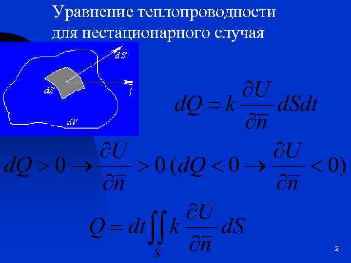 Уравнение теплопроводности для нестационарного случая 2 