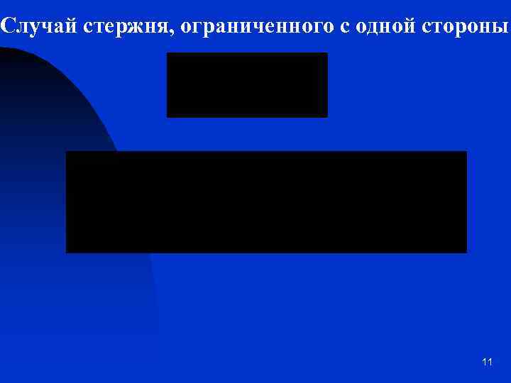 Случай стержня, ограниченного с одной стороны 11 