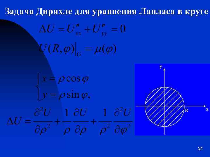 Задача Дирихле для уравнения Лапласа в круге 34 