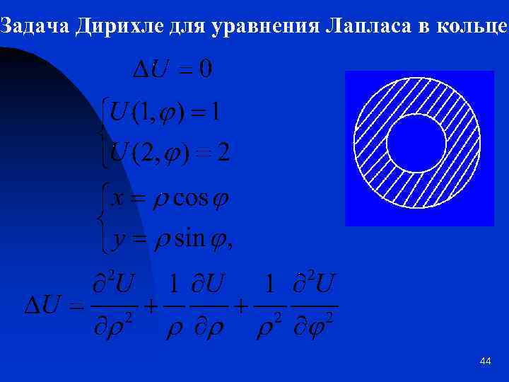 Задача Дирихле для уравнения Лапласа в кольце 44 