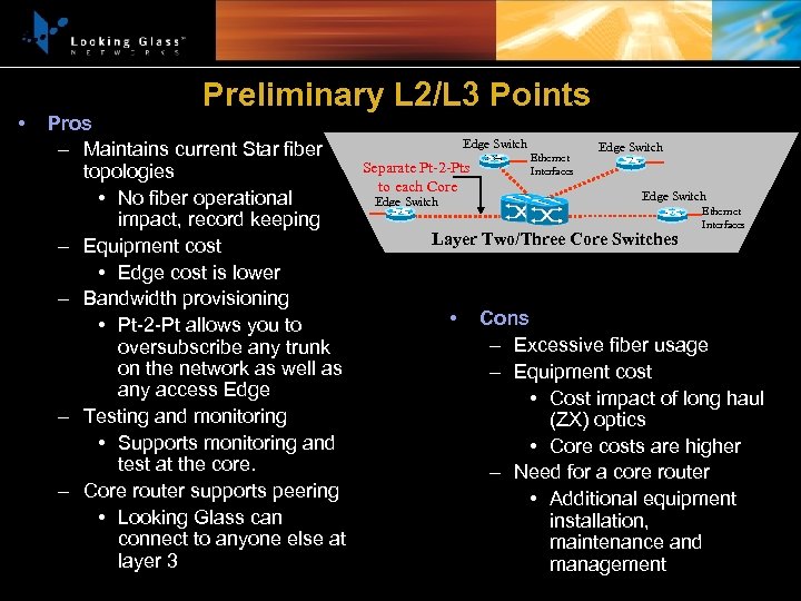  • Preliminary L 2/L 3 Points Pros – Maintains current Star fiber topologies