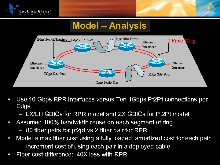Model – Analysis Edge Switch/Routers Edge Site Two Edge Site Three Ethernet Interfaces 2