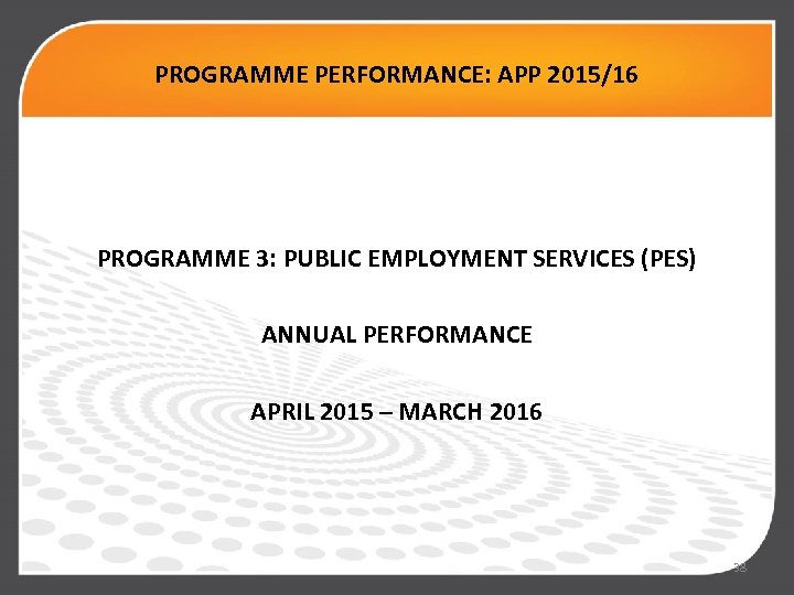 PROGRAMME PERFORMANCE: APP 2015/16 PROGRAMME 3: PUBLIC EMPLOYMENT SERVICES (PES) ANNUAL PERFORMANCE APRIL 2015